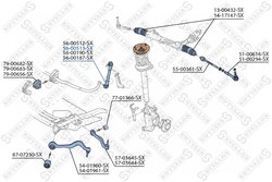 Bieleta stabilizator Stellox 56-00513-SX
