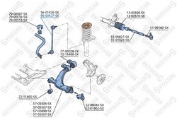 Bieleta stabilizator Stellox 56-00627-SX
