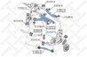 Bieleta stabilizator Stellox 56-00637-SX