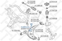 Bieleta stabilizator Stellox 56-00836-SX