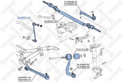 Bieleta stabilizator Stellox 56-00935-SX