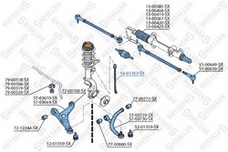 Bieleta stabilizator Stellox 56-01353-SX