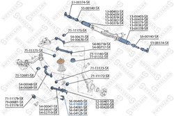 Bieleta stabilizator Stellox 56-01868-SX