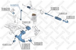 Bieleta stabilizator Stellox 56-03073-SX