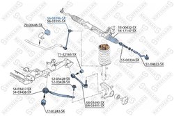 Bieleta stabilizator Stellox 56-03396-SX