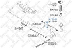 Bieleta stabilizator Stellox 56-71019-SX