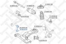 Bieleta stabilizator Stellox 56-98010-SX