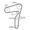 CUREA DISTRIBUTIE GATES 5623XS - Compatibil cu ALFA ROMEO, CADILLAC, CHEVROLET, CHRYSLER, FIAT, JEEP, LANCIA, OPEL, SAAB, SUZUKI
