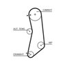 CUREA DISTRIBUTIE GATES 5627XS - Compatibil cu ALFA ROMEO, CHRYSLER, FIAT, FORD, LANCIA, TATA, ZASTAVA