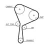 CUREA DISTRIBUTIE GATES 5654XS - Compatibil cu RENAULT, SUZUKI