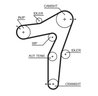 CUREA DISTRIBUTIE GATES 5663XS - Compatibil cu OPEL, SAAB, VAUXHALL
