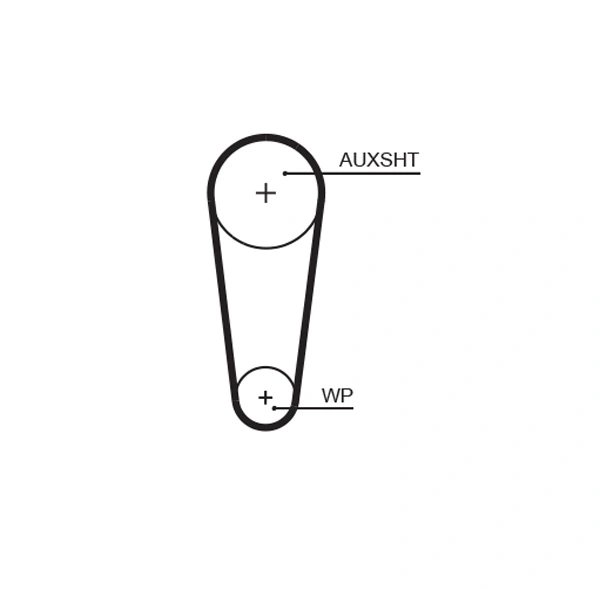 Curea distributie Gates 5682XS