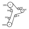 CUREA DISTRIBUTIE GATES 5695XS - Compatibil cu AUDI, CUPRA, FORD, SEAT, SKODA, VW