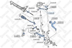 BRAT SUSPENSIE STELLOX 57-00237-SX - Compatibil cu AUDI