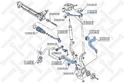 BRAT SUSPENSIE STELLOX 57-00239-SX - Compatibil cu AUDI