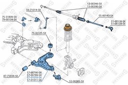 BRAT SUSPENSIE STELLOX 57-01010-SX - Compatibil cu FORD, MAZDA