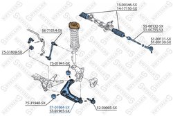 BRAT SUSPENSIE STELLOX 57-01964-SX - Compatibil cu FORD
