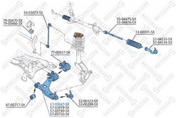 BRAT SUSPENSIE STELLOX 57-03687-SX - Compatibil cu FORD, MAZDA, VOLVO