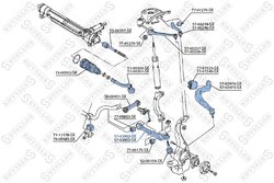 BRAT SUSPENSIE STELLOX 57-03952-SX - Compatibil cu AUDI
