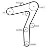 CUREA DISTRIBUTIE GATES 5706XS - Compatibil cu ALFA ROMEO, JEEP