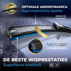 LAMELA STERGATOR VALEO 574694 - Compatibil cu FORD, FORD AUSTRALIA