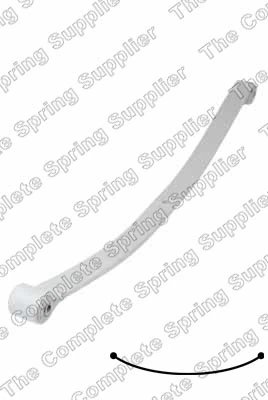 Pachet foi de arc Lesjofors 5840701