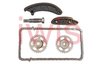 SET DISTRIBUTIE LANT IWIS MOTORSYSTEME 59819SET - Compatibil cu MERCEDES-BENZ