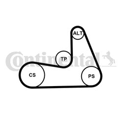 Curea transmisie CONTINENTAL 5PK1121 EXTRA