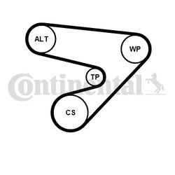 SET CUREA TRANSMISIE CU CANELURI CONTINENTAL 5PK1230K1 - Compatibil cu OPEL, VAUXHALL