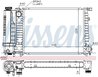 Radiator racire motor Nissens 60735A