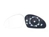 STICLA OGLINDA, OGLINDA RETROVIZOARE EXTERIOARA ALKAR 6451802 - Compatibil cu SEAT