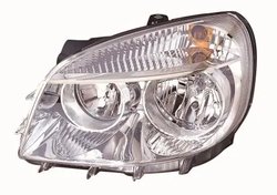 Far ABAKUS 661-1150R-LD-EM