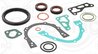 Set garnituri carter Elring 670.720