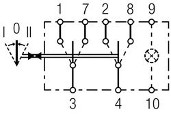 Comutator HELLA 6GM 004 570-221