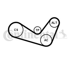 SET CUREA TRANSMISIE CU CANELURI CONTINENTAL 6PK1050K2 - Compatibil cu AUDI, SEAT, SKODA, VW