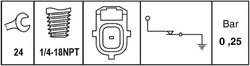 Senzor presiune ulei HELLA 6ZL 009 600-081
