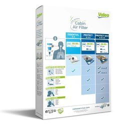 FILTRU AER HABITACLU VALEO 701010 - Compatibil cu CADILLAC, FIAT, HOLDEN, OPEL, SAAB, VAUXHALL