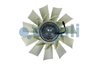 Ventilator radiator racire Cojali 7035429