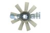 PALETA VENTILATOR RACIRE MOTOR COJALI 7037111 - Piesa auto compatibila cu mai multe marci