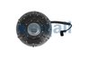 Cupla ventilator radiator Cojali 7043415