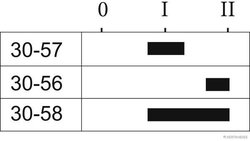 COMUTATOR FAR HERTH+BUSS ELPARTS 70526012 - Piesa auto compatibila cu mai multe marci
