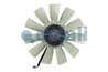 Ventilator radiator racire Cojali 7075417