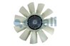 Ventilator radiator racire Cojali 7075422