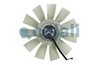 Ventilator radiator racire Cojali 7075417