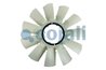 PALETA VENTILATOR RACIRE MOTOR COJALI 7077122 - Piesa auto compatibila cu mai multe marci