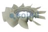 PALETA VENTILATOR RACIRE MOTOR COJALI 7087120 - Piesa auto compatibila cu mai multe marci