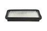 Filtru aer Stellox 71-01545-SX