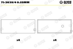 CUZINETI BIELA GLYCO 71-3639/4 0.25MM - Compatibil cu BEDFORD, BUICK (SGM), CHEVROLET, CHEVROLET (SGM), DAEWOO, FSO, HOLDEN, IRM