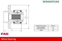 Set rulment roata FAG 713 6506 80