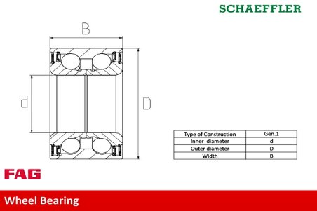 Set rulment roata FAG 713 6682 80